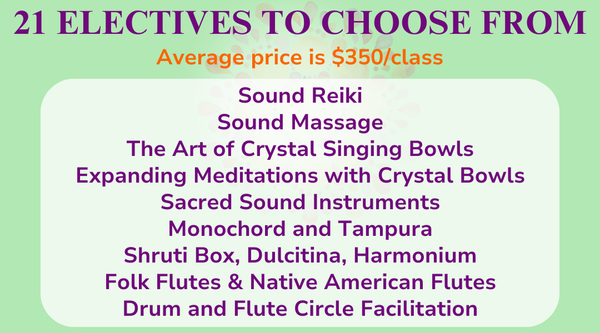 Hybrid Registration for Rooted in Sound Academy Canada 2026