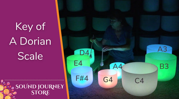 A Dorian: A3 B3 C4 D4 E4 F#4 G4 A4