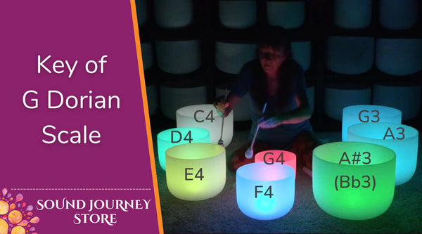 G Dorian: G3 A3 A#3 C4 D4 E4 F4 G4