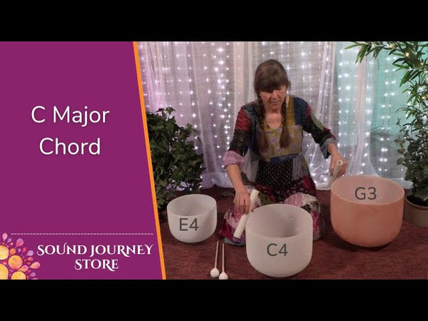 C Major Chord: G3 C4 E4
